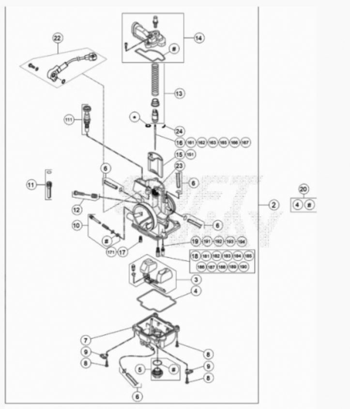 Hoja del despiece · CARBURADOR 125-200 - 125 RACING 2T 20