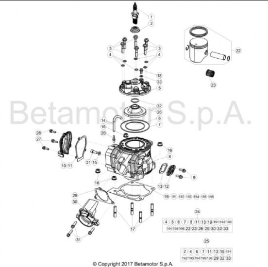Hoja del despiece · CILINDRO 125-200 - 125 RACING 2T 20
